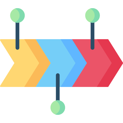 Timeline View